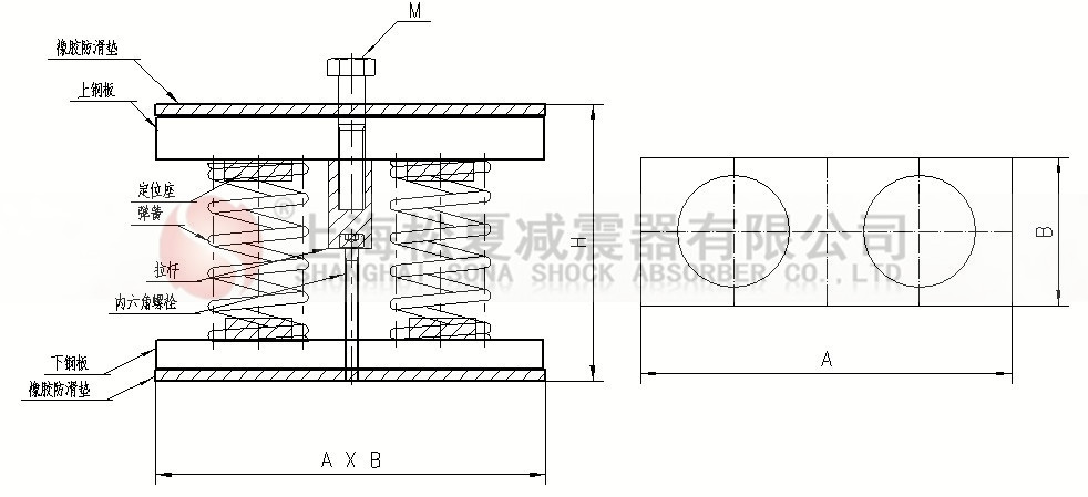 組合式減震器 組合式減震器