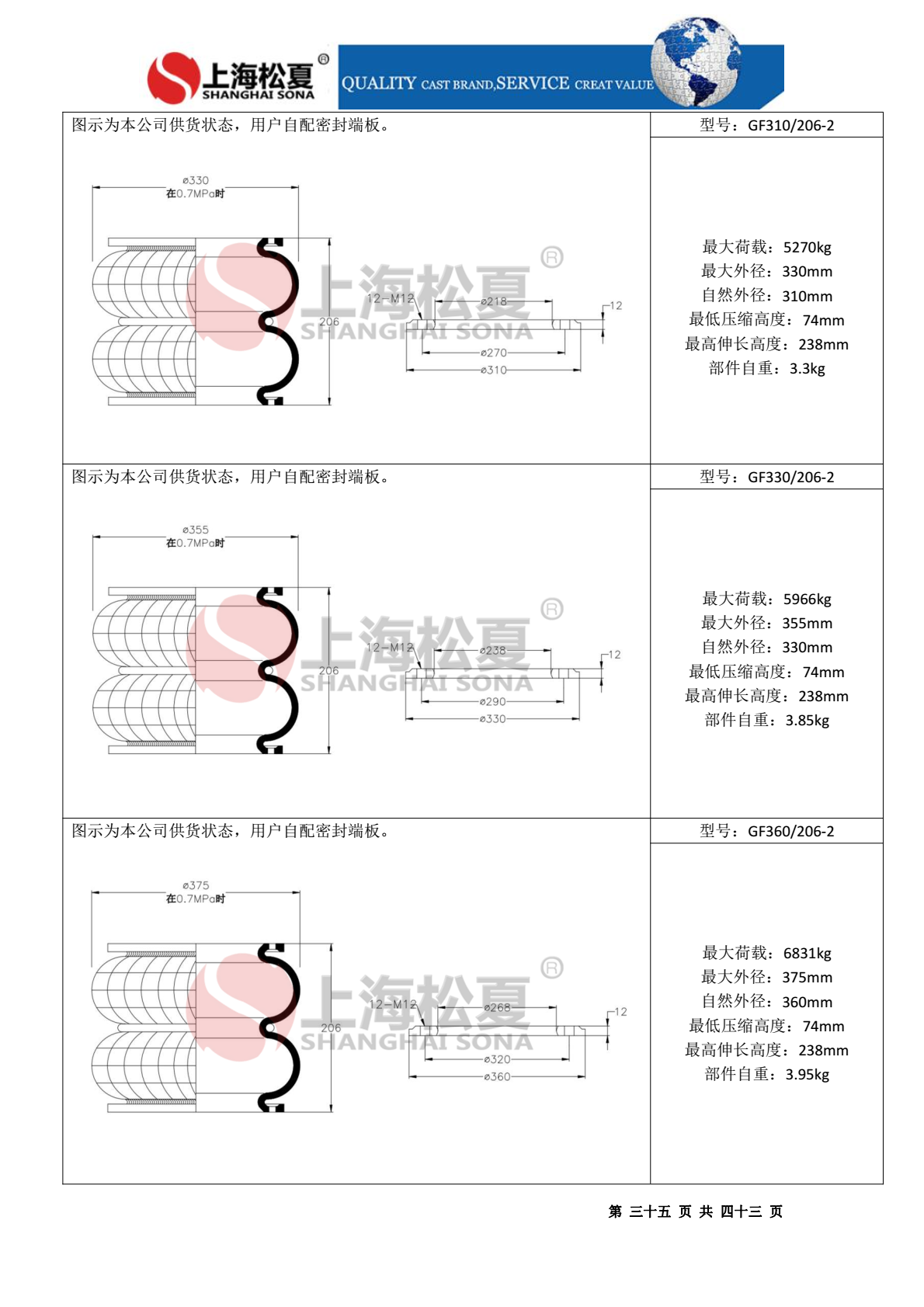 一層固定式橡膠氣囊 造紙機專用 一層固定式橡膠氣囊 造紙機專用